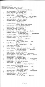 Les finissants de la paroisse / Graduates from the parish Page 11 / Lettre P (*page modifiée pour enlever dates / page modified to remove dates)