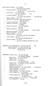 Les finissants de la paroisse / Graduates from the parish Page 13 / Lettre R (*page modifiée pour enlever dates / page modified to remove dates)