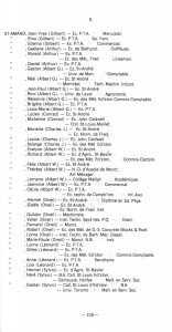 Les finissants de la paroisse / Graduates from the parish Page 15 / Lettre S (*page modifiée pour enlever dates / page modified to remove dates)
